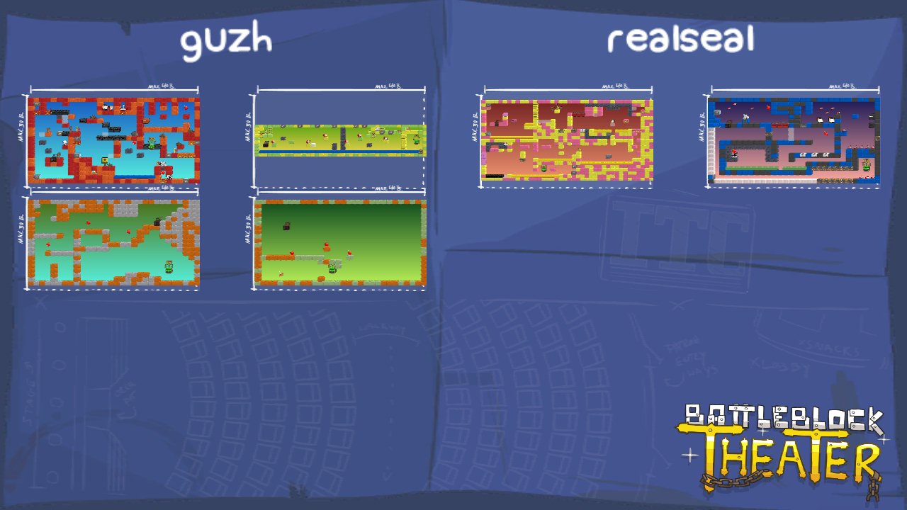 guzh