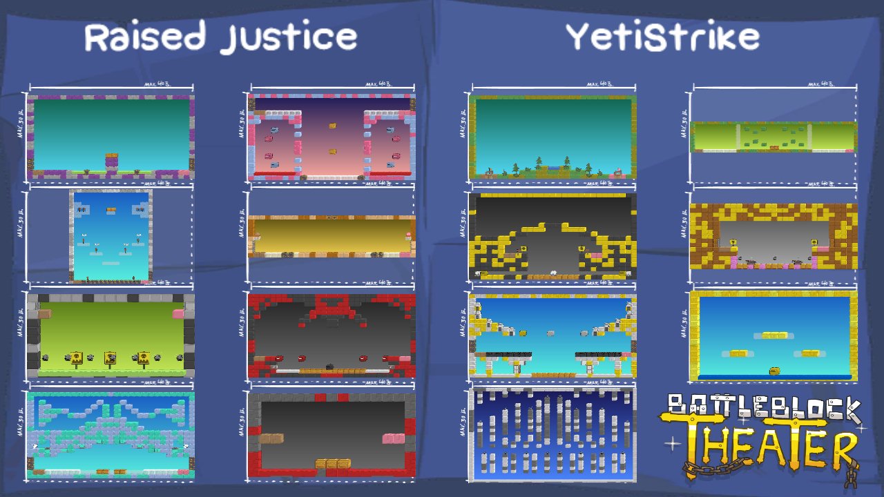 Raised Justice