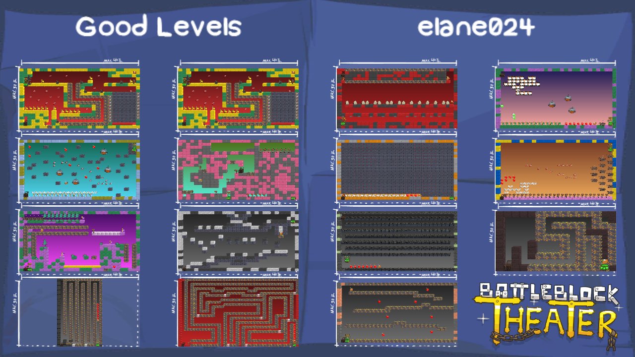 Good Levels
