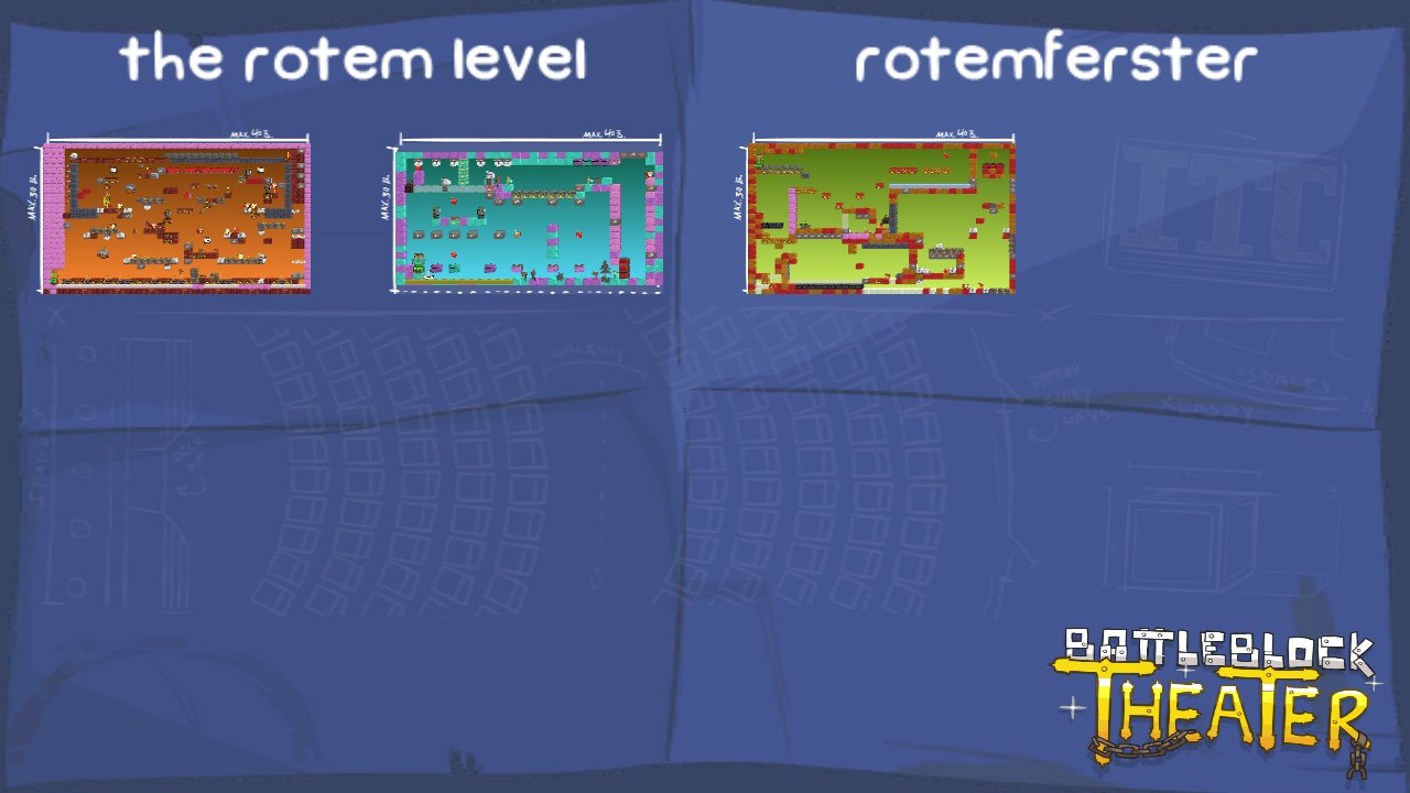 the rotem level