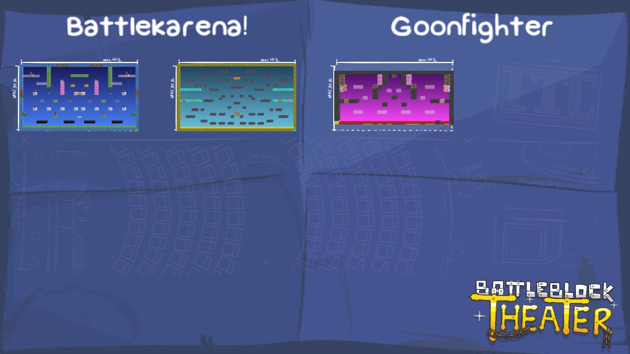 Battlekarena!