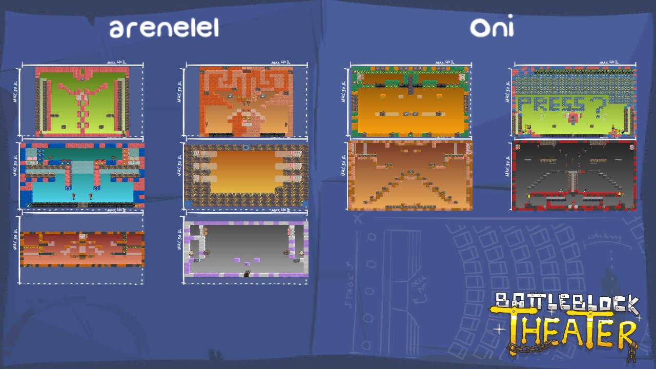 arenelel