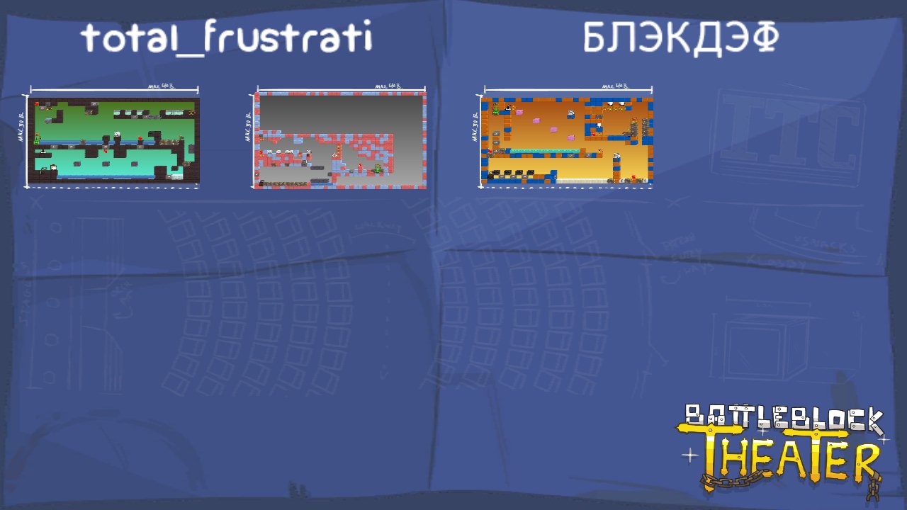 total_frustrati