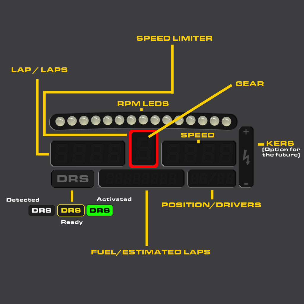 F1 Style HUD
