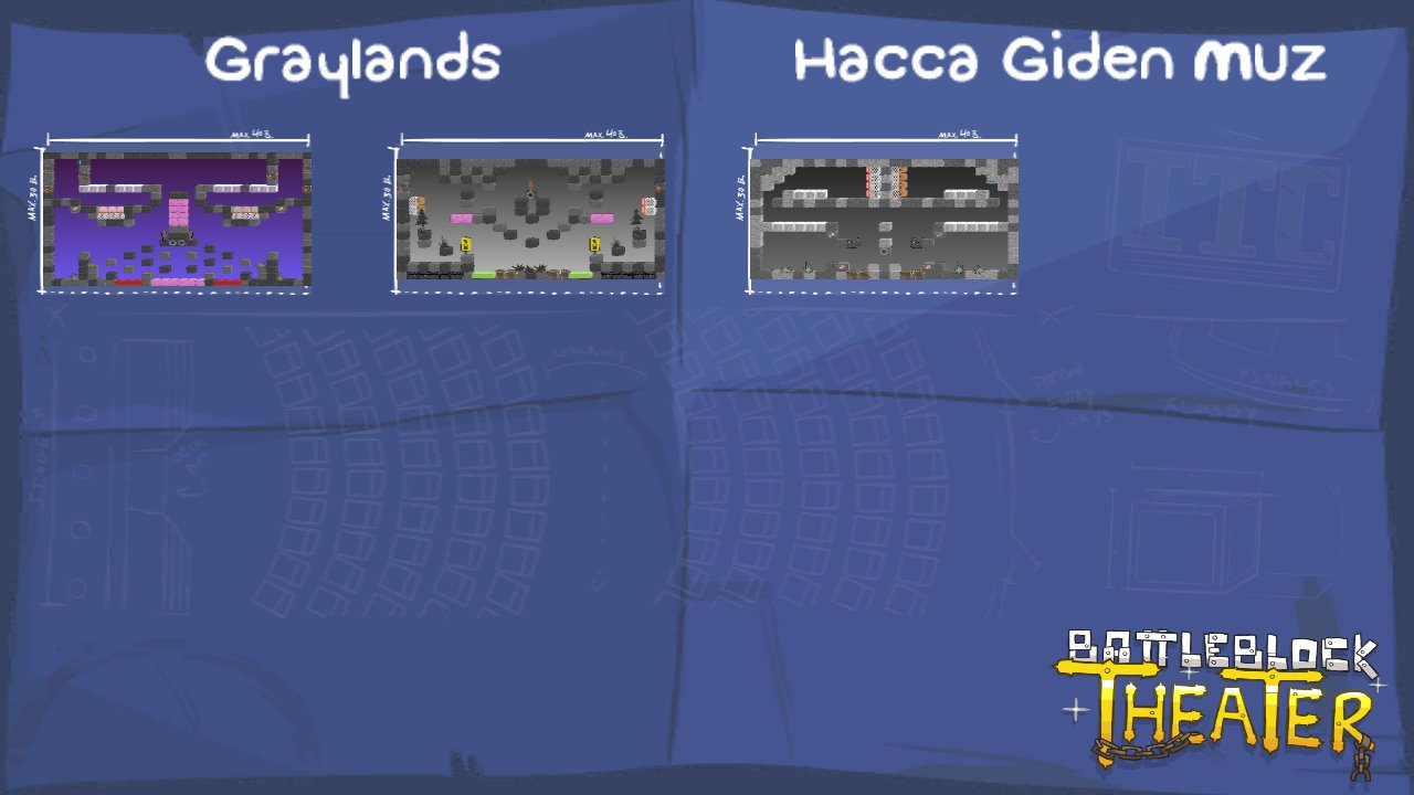 Graylands