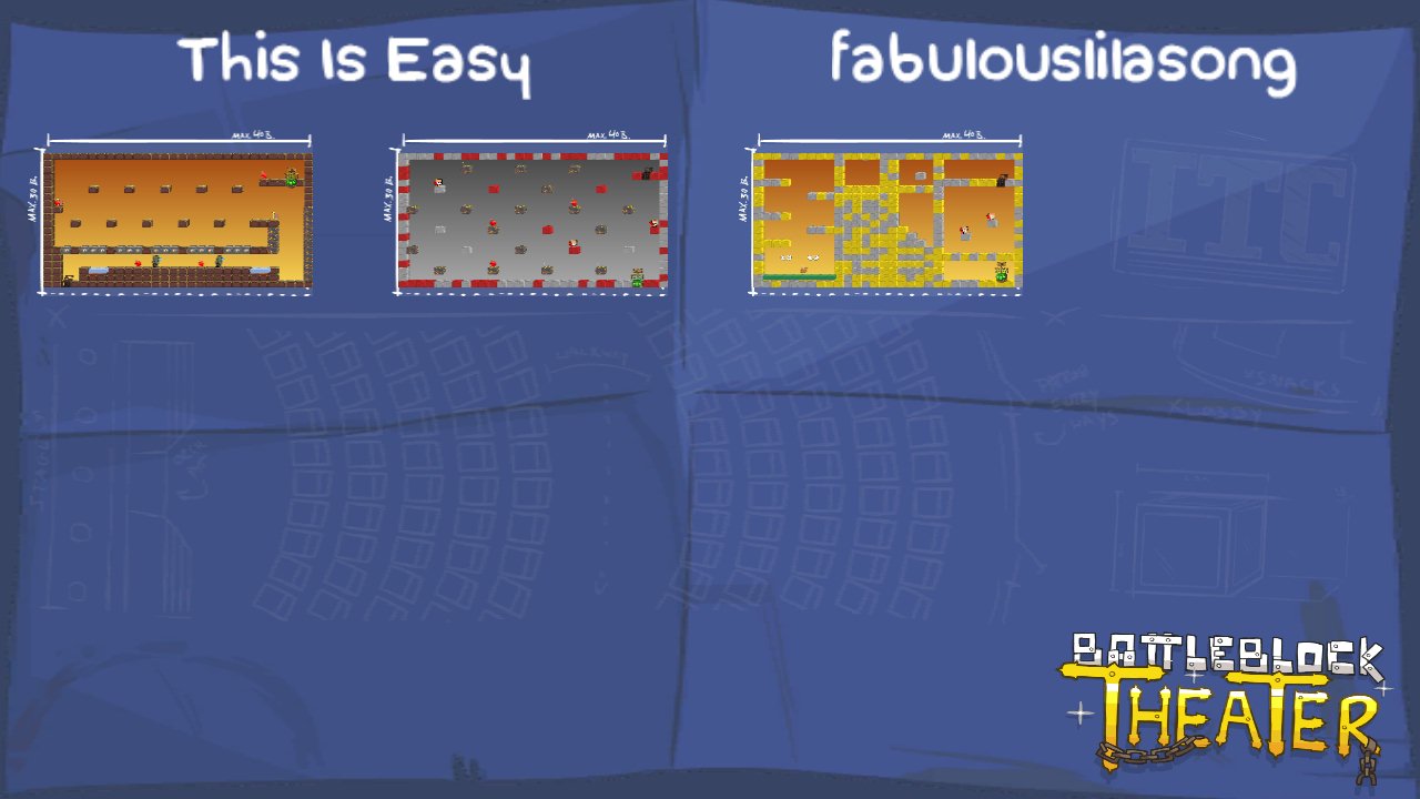 This Is Easy