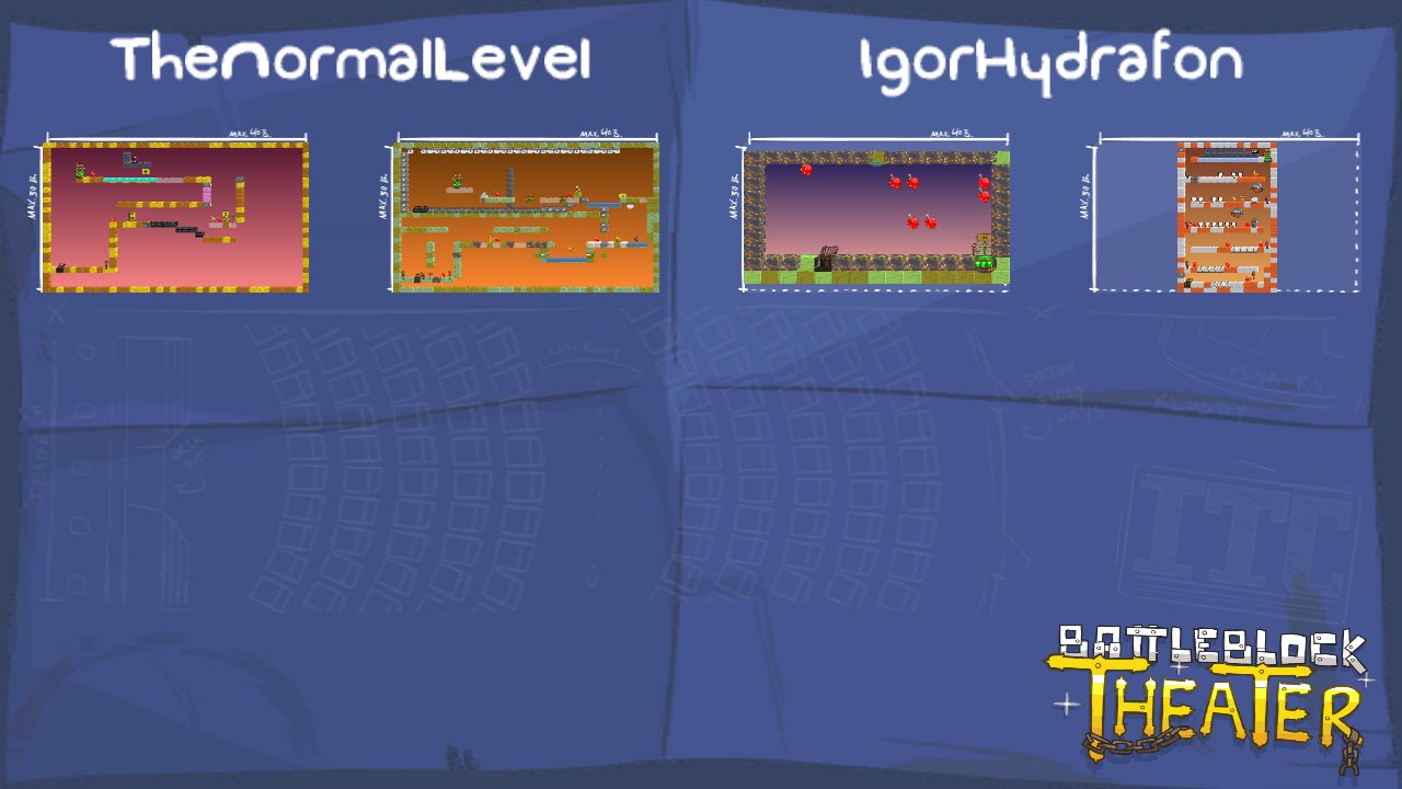 TheNormalLevel
