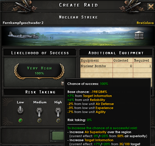 Nukes always hit (OUTDATED)