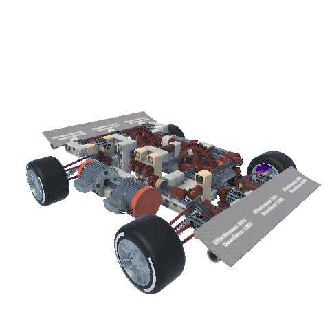 BBB's Advanced Amalgamation