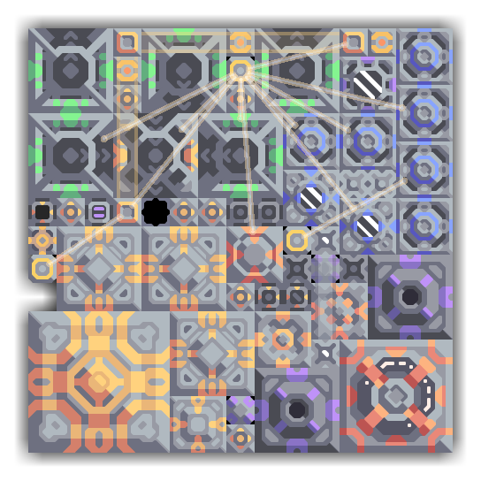 core-impact＆T1＆T2