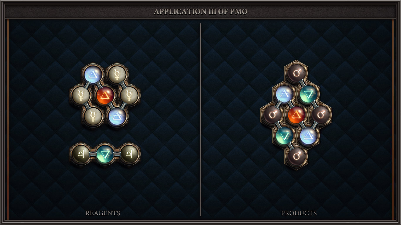 APPLICATION III OF PMO
