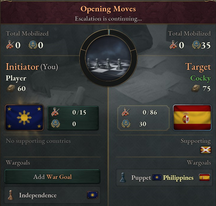 Separate Market On War of Independence