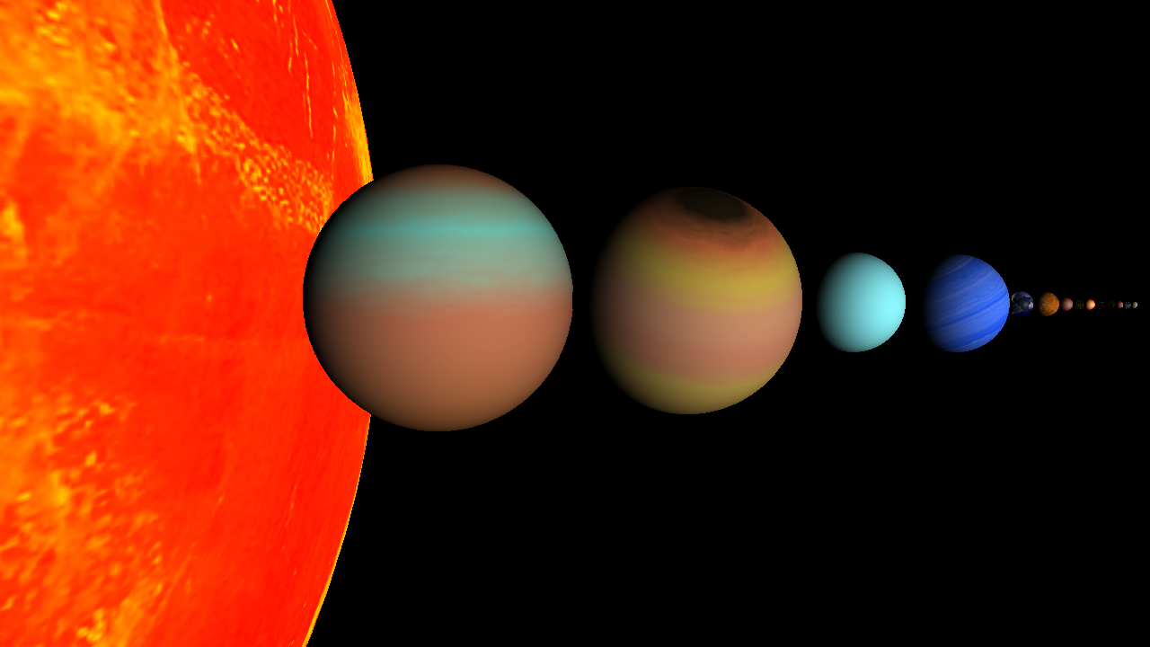 Solar System