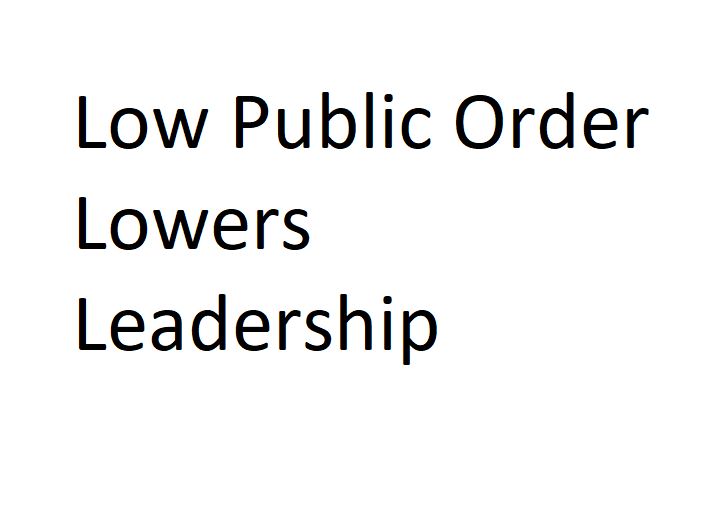 Public Order effects