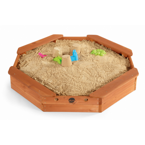 Sandbox of Tech