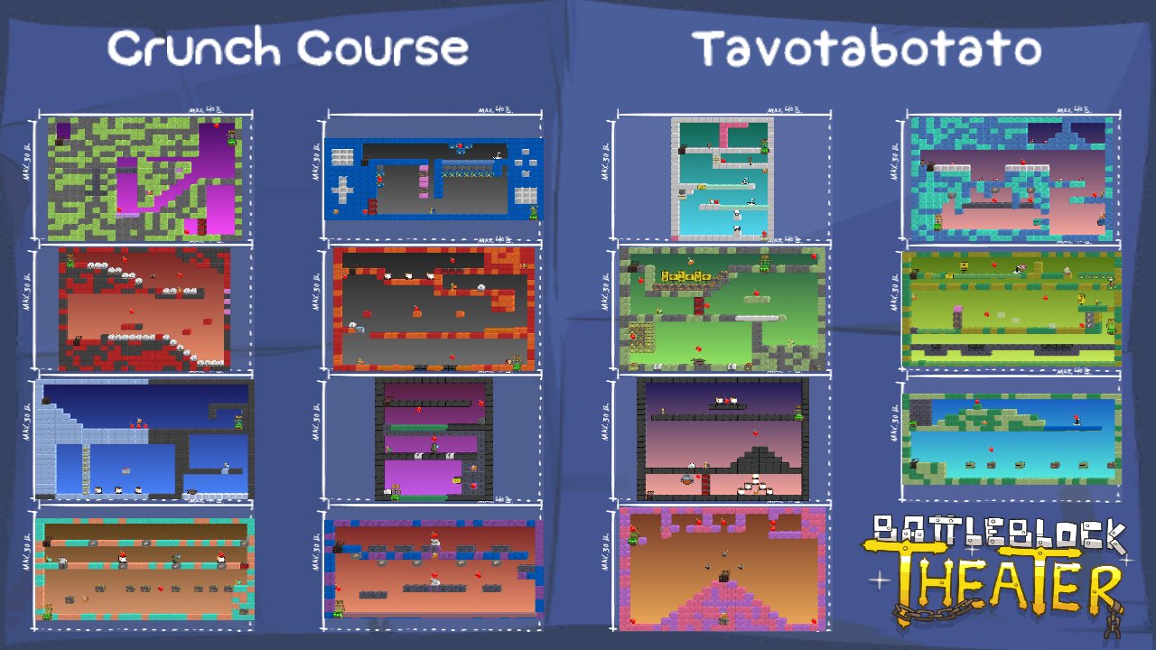 Crunch Course