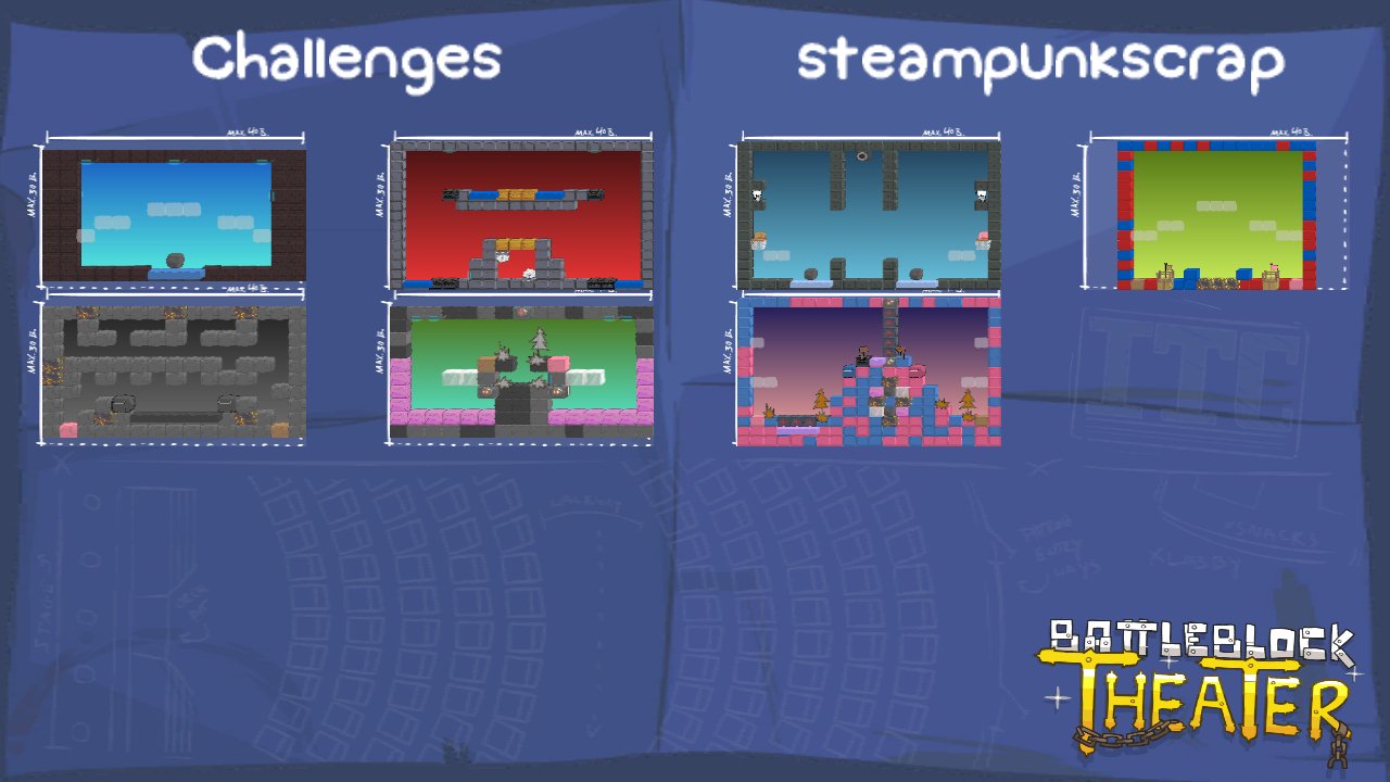 Challenges