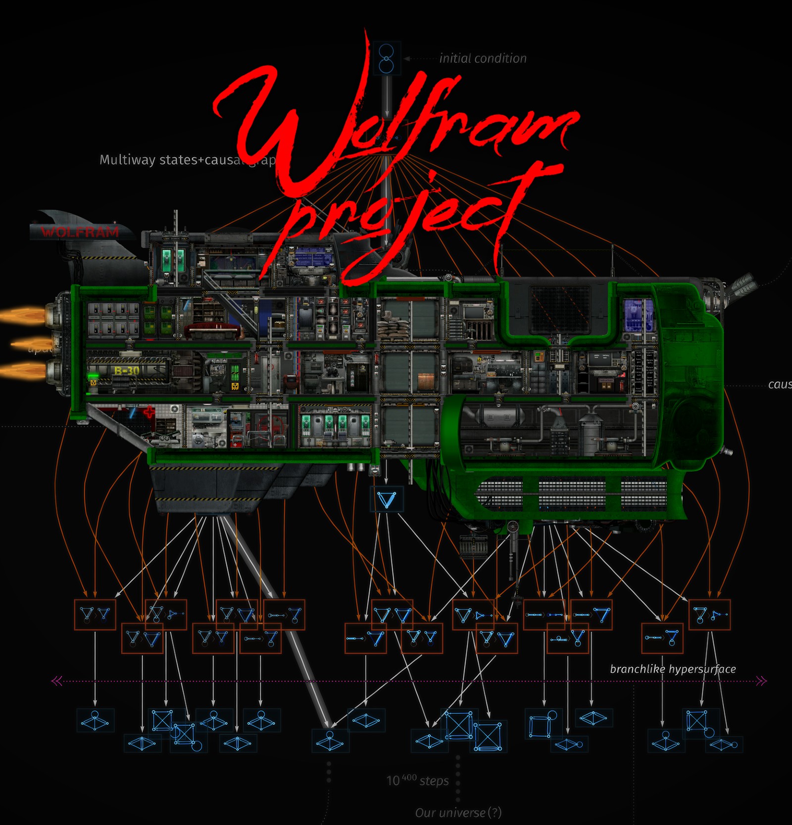 Wolfram – Barotrauma Mod
