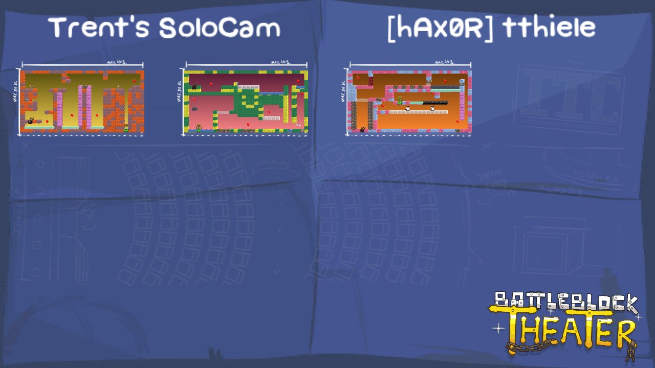Trent's SoloCam