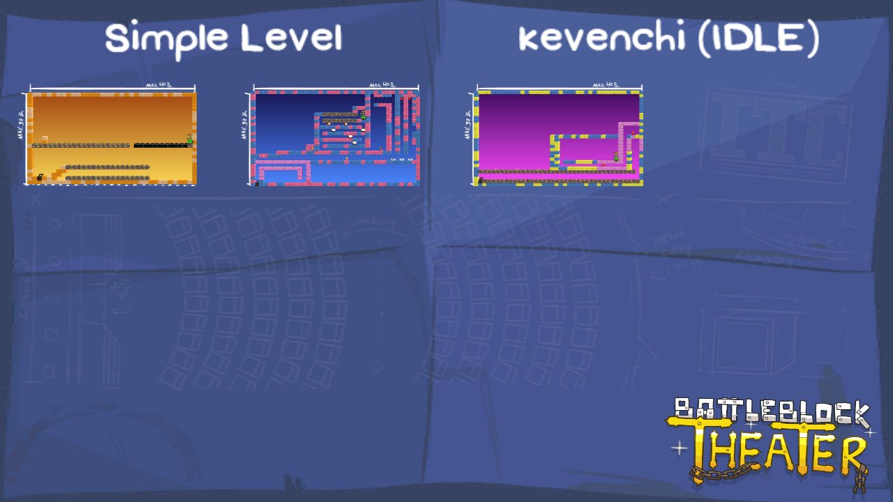Simple Level