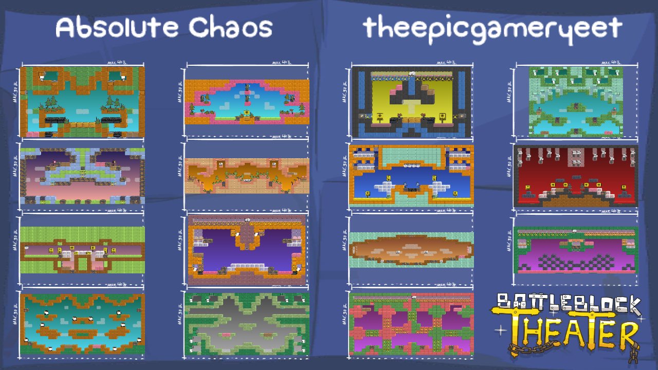 Absolute Chaos
