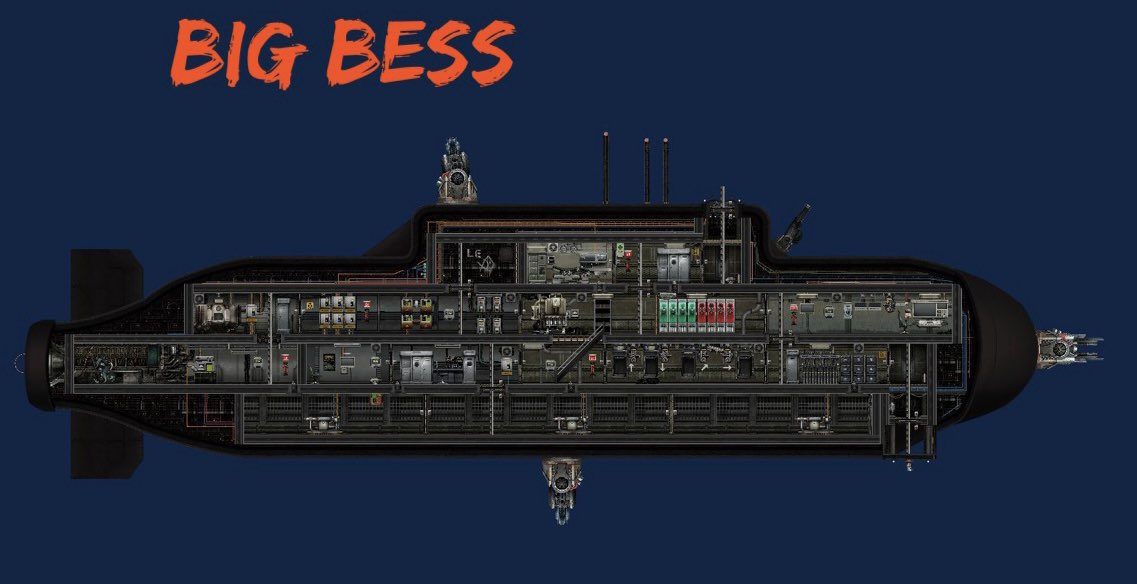 Big Bess – Barotrauma Mod