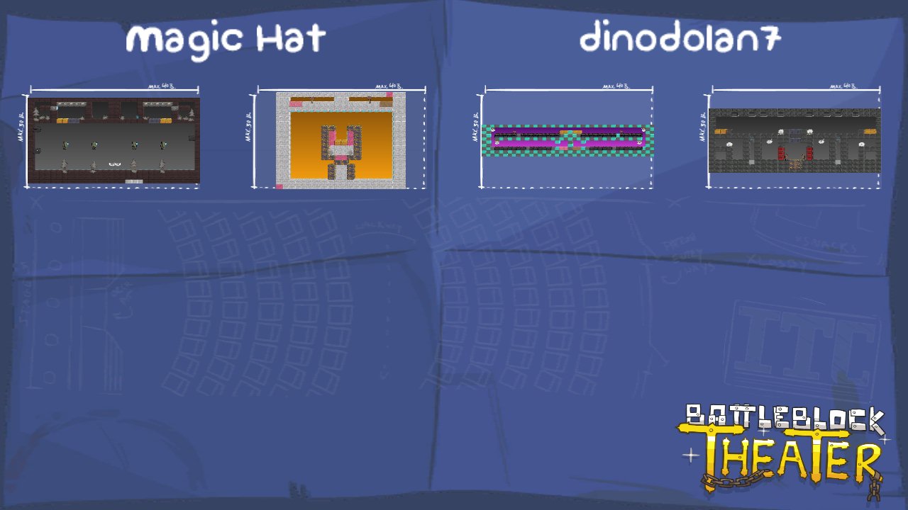 Magic Hat