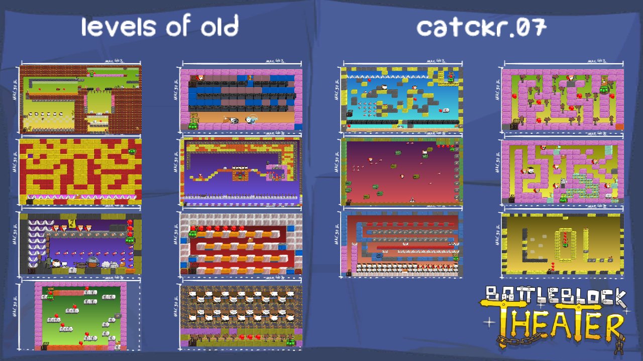 levels of old