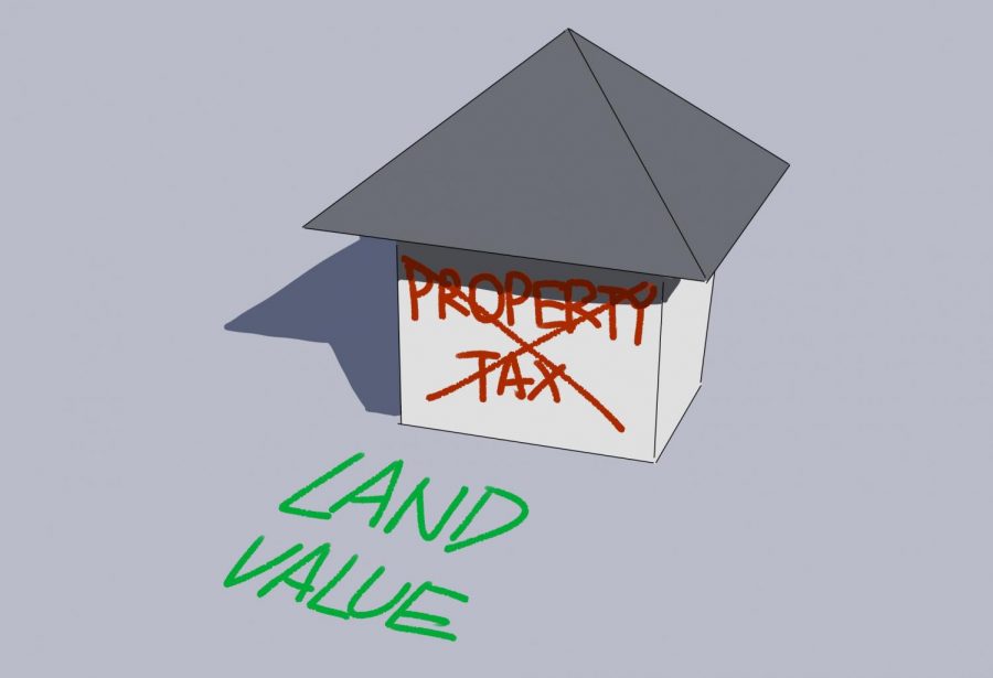 proggres and poverty Georgism