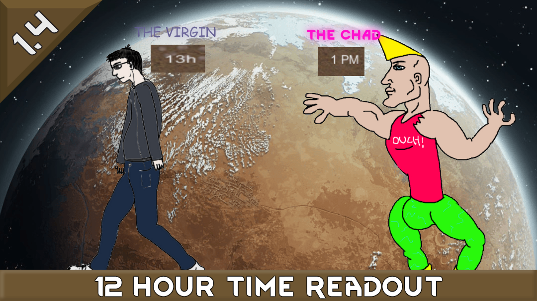 12 Hour Readout
