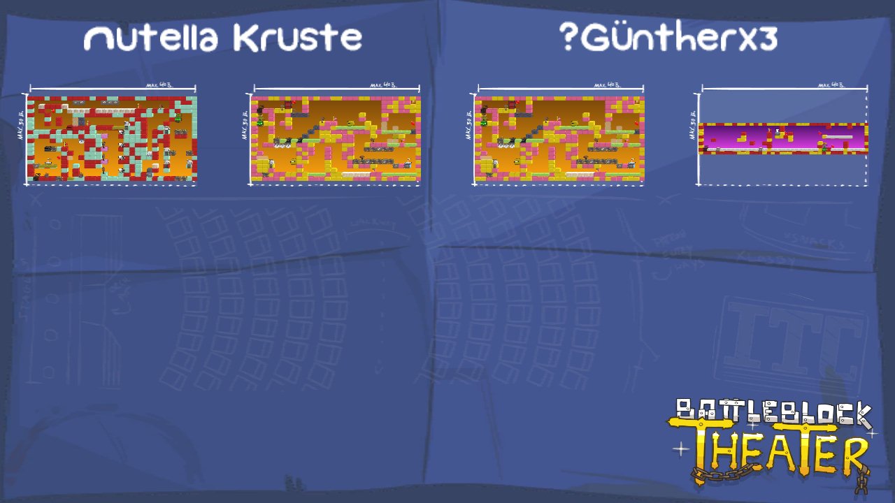 Nutella Kruste