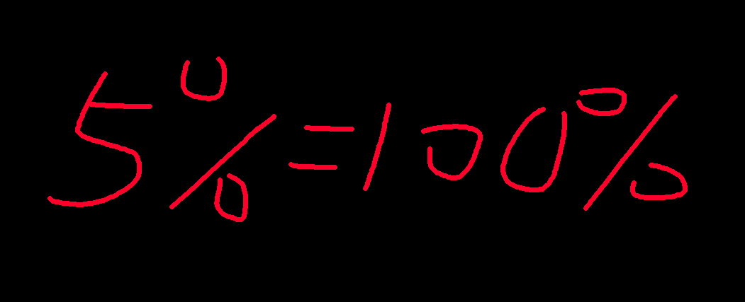 RED HOOK Probability