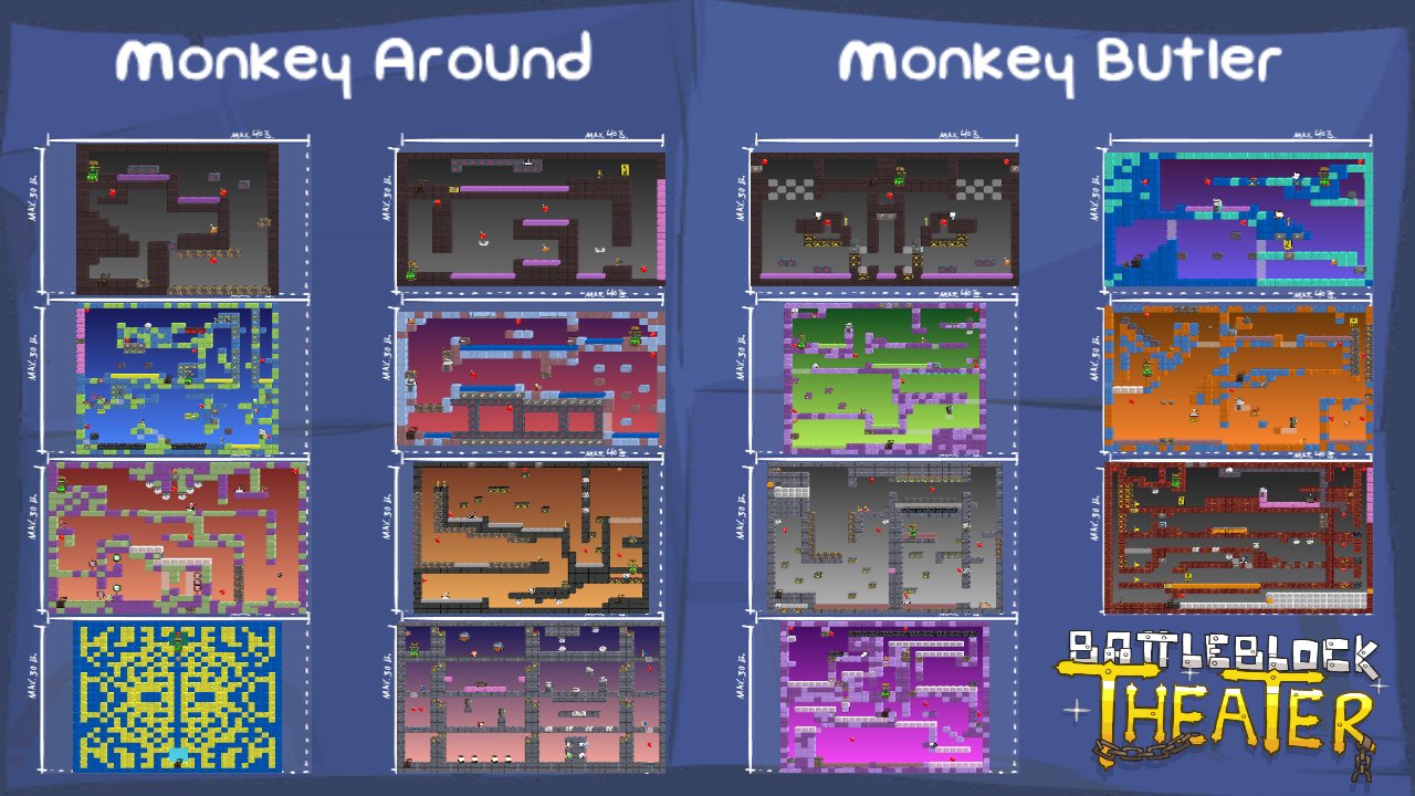Monkey Around