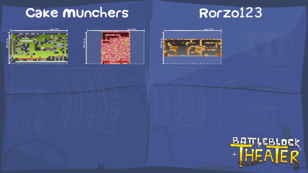 Cake Munchers