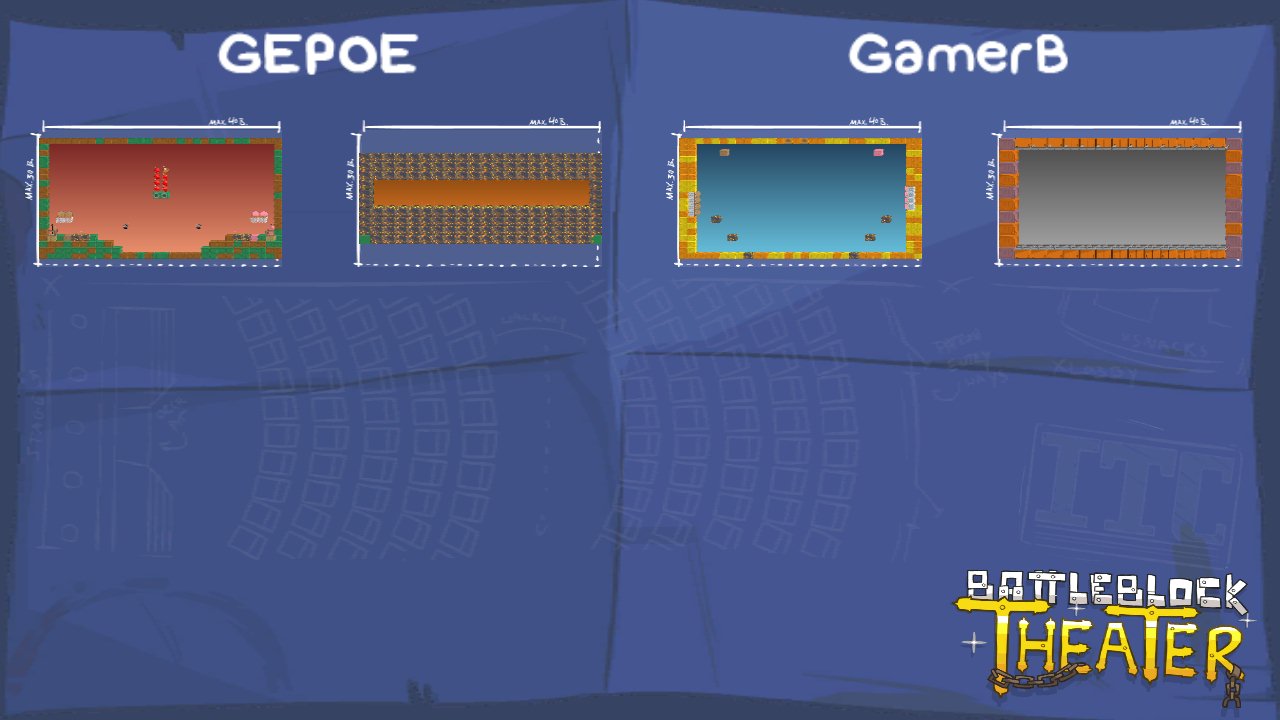 GEPOE