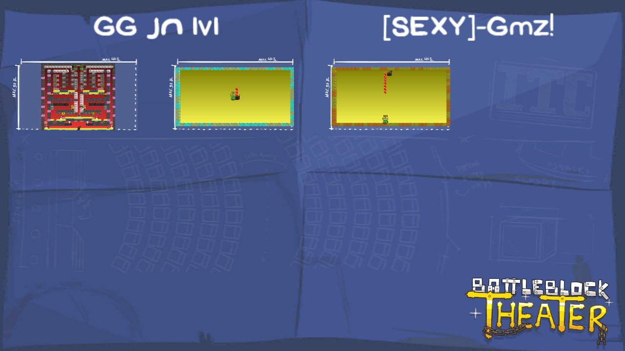 GG JN lvl