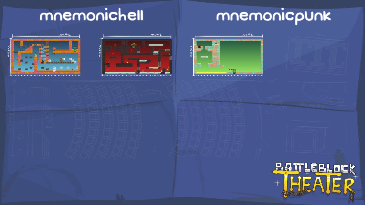 mnemonichell