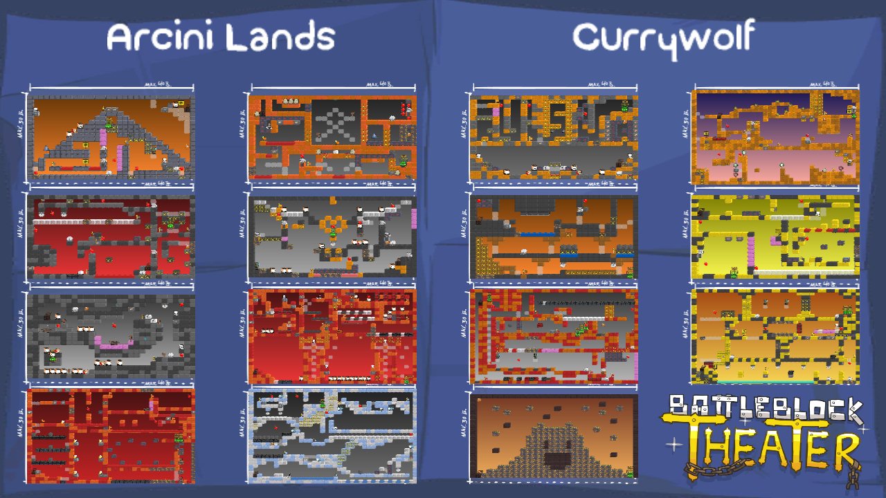 Arcini Lands