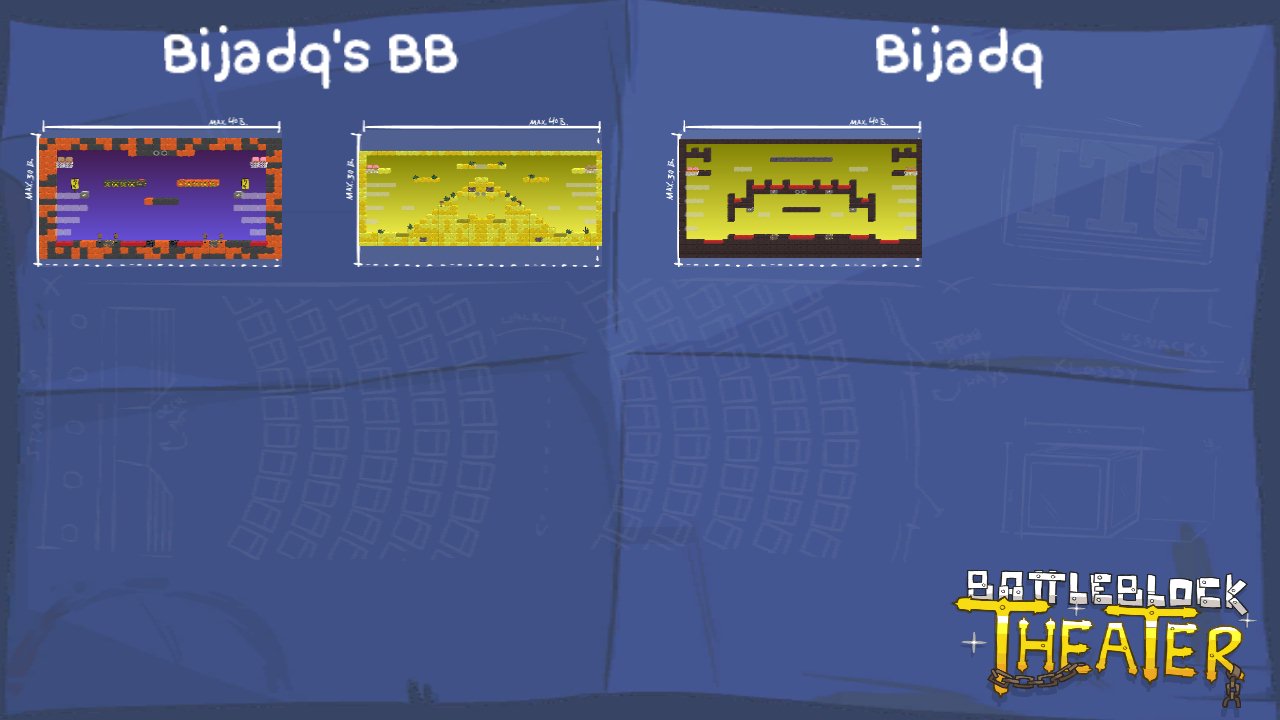 Bijadq's BB