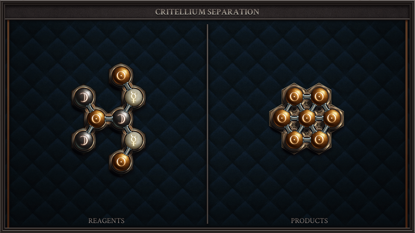 CRITELLIUM SEPARATION