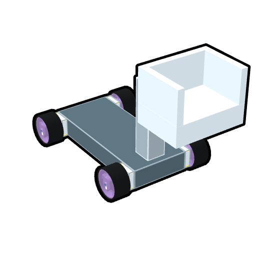 sandwich bot