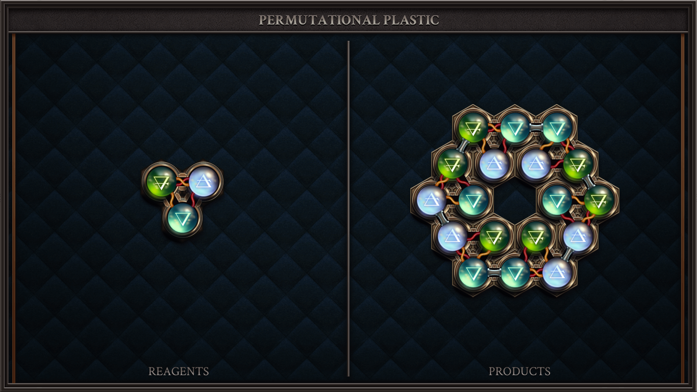 PERMUTATIONAL PLASTIC