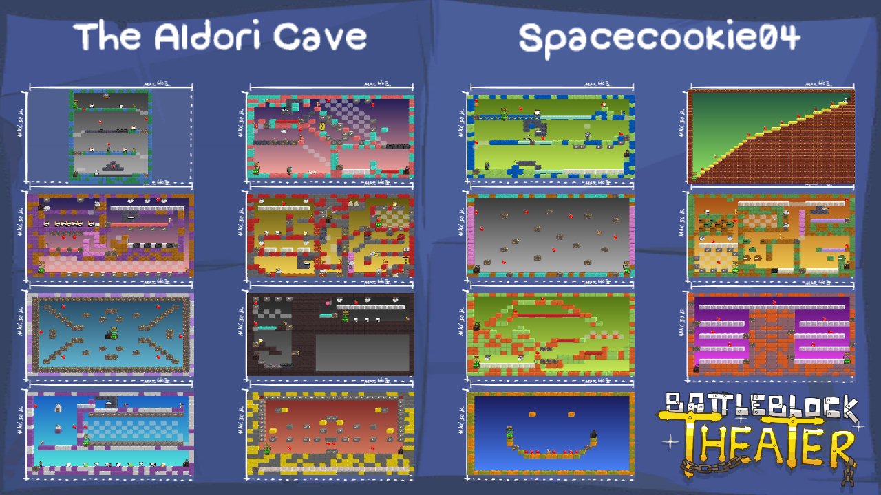 The Aldori Cave
