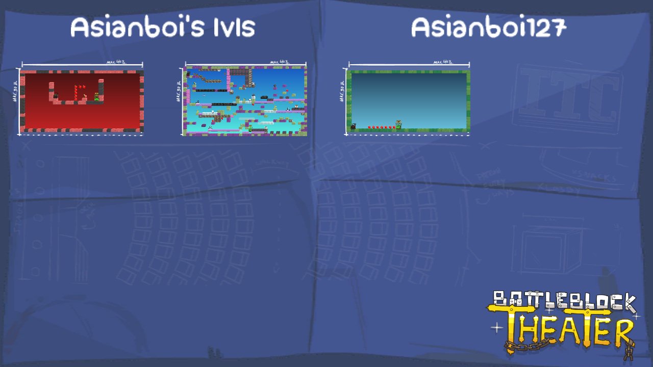 Asianboi's lvls