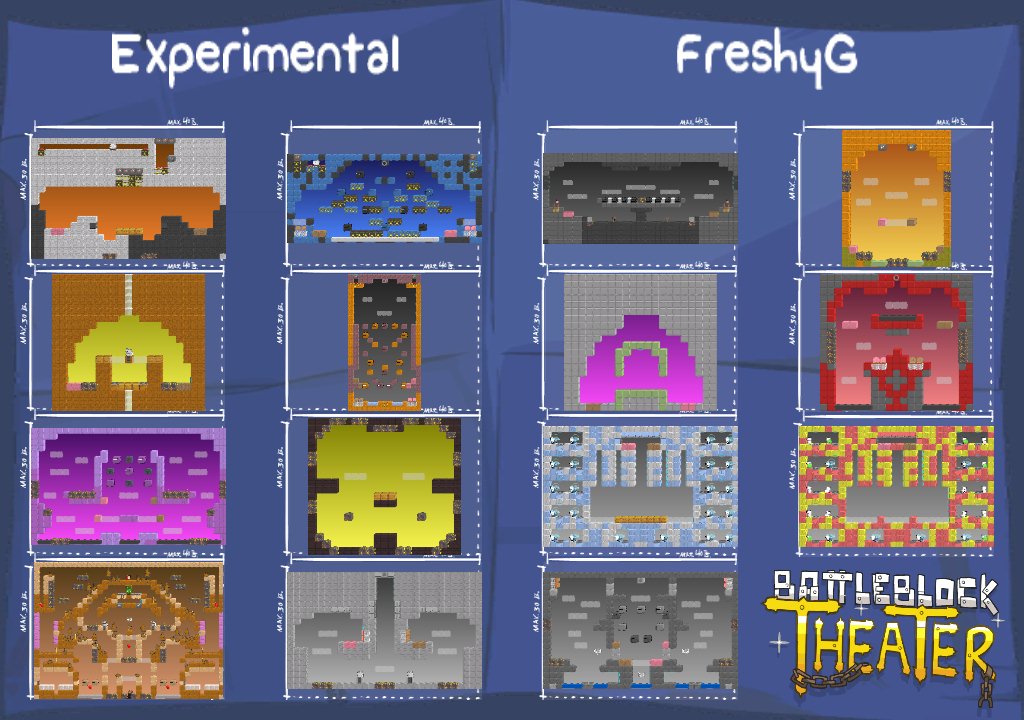 Experimental