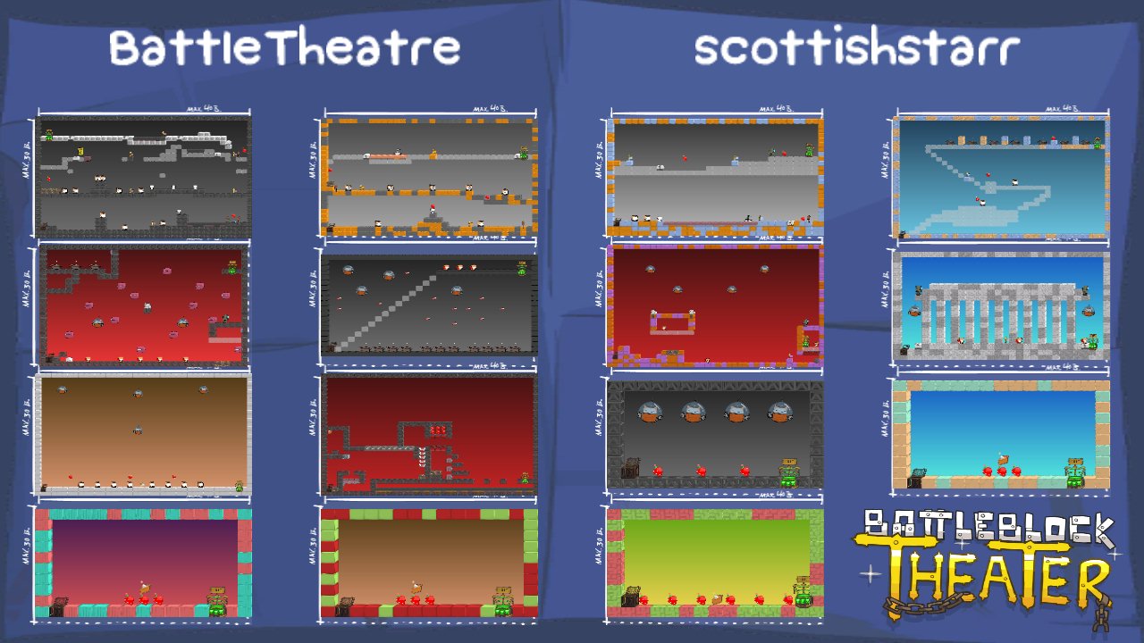 BattleTheatre