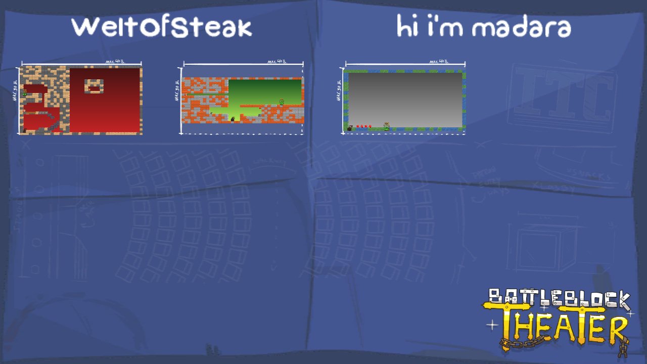 WeltOfSteak
