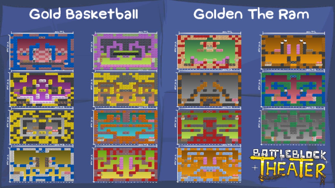Gold Basketball