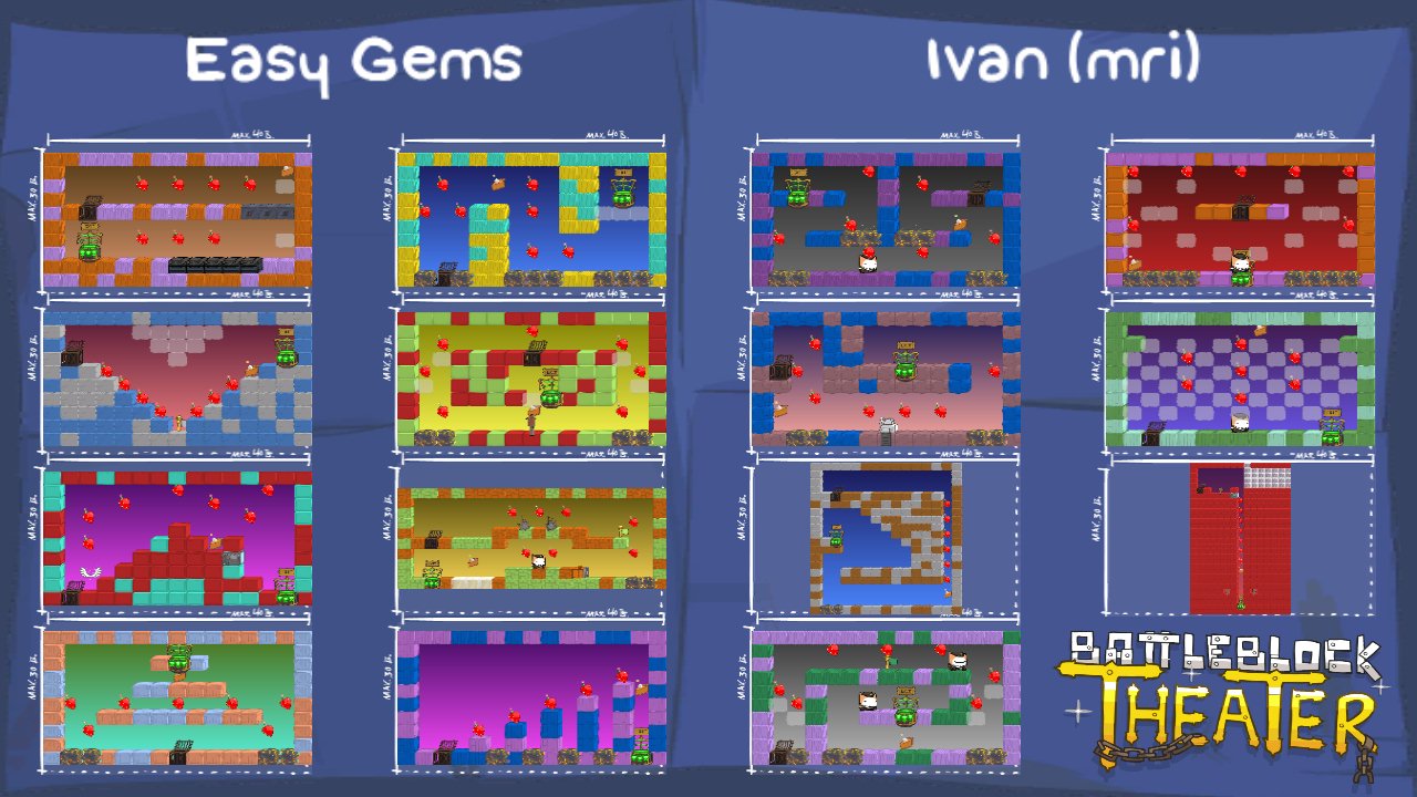 Easy Levels