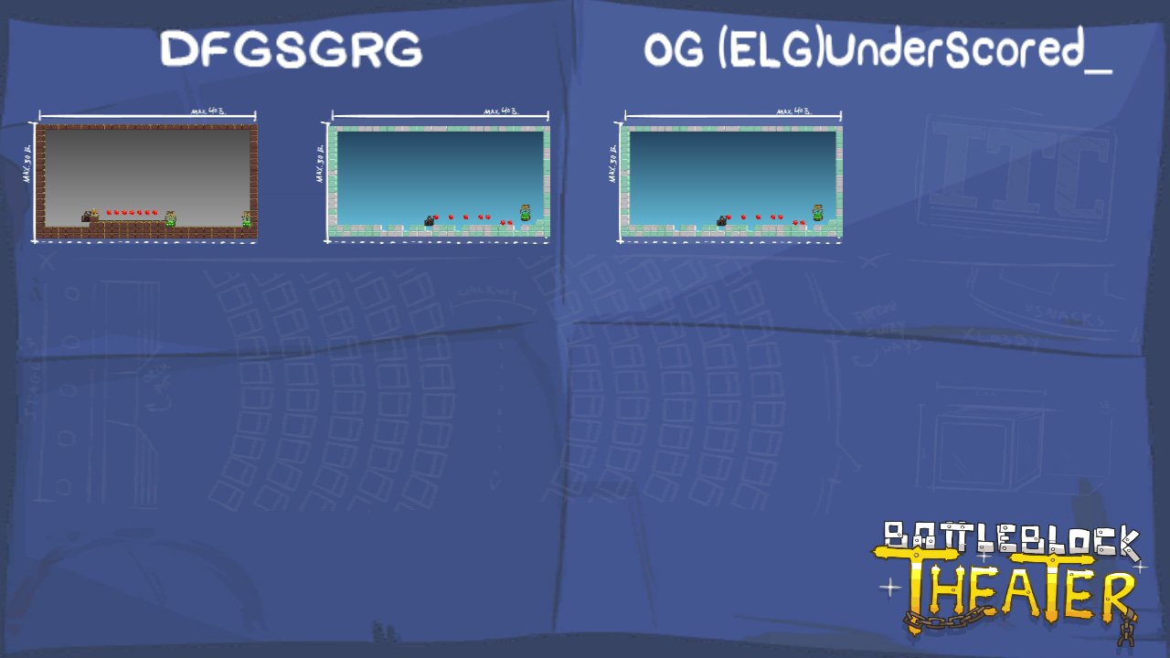 DFGSGRG